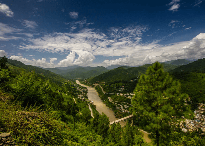 Day 02  Haridwar –Srinagar